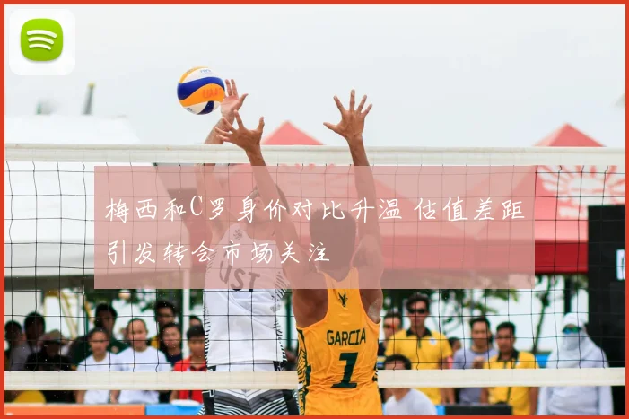 梅西和C罗身价对比升温 估值差距引发转会市场关注
